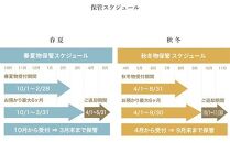 【洋服の青山／スーツを知り尽くしているから出来る、クリーニング付き保管サービス】AOYAMA CLOSET スタンダードコース5着プラン