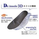 中山靴店 足のお悩みを解決する本格的オーダーメイドインソール【白】【Dr.insole 3D】【配送不可：離島】 