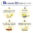 中山靴店 足のお悩みを解決する本格的オーダーメイドインソール【白】【Dr.insole 3D】【配送不可：離島】 