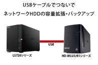 バッファロー　リンクステーション LS720D 2TB & 外付けハードディスク HD-WL 2TB