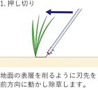 雑草を押してカット引いて抜根 ! 雑草スクレーパー