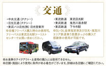 ぐるり日光感謝券（商品券15,000円分）