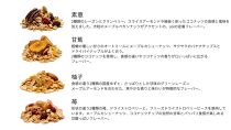 soi&nbsp;グラノーラ４種　Dセット（素意・甘蕉・柚子・苺）