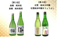 【定期便】佐渡の酒　毎月720ml×2本お届け【6ヵ月連続】