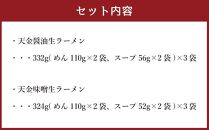 【父の日ギフト】藤原製麺 製造　旭川ラーメン 天金生ラーメンセット ( 天金醤油、天金味噌 )各2袋入り×3袋_02903