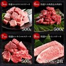 【定期便】熟成肉　土佐あかうし詰め合わせ8種　8カ月