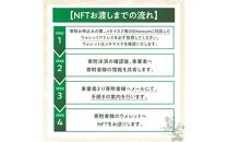 盆栽パトロンNFT ブラックランク