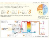 【重要／設置工事費別途ご負担要／寄附申込前に工事見積りご依頼必須】日立  エコキュート 角型 ［水道直圧給湯］フルオート 標準タンク（高効率）タンク460L（4～6人用）脚部カバー付  | 給湯器 家電 住宅