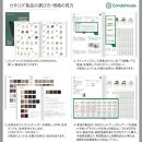 旭川家具 カンディハウス 返礼品自由選定型 3万円分 チケット【 家具 ダイニング テーブル デスク チェア スツール ソファ 収納家具 キャビネット インテリア クラフト 椅子 収納 木製 オフィス 1人掛け 2人掛け 3人掛け ソファーベッド ワーク ダイニングテーブル ダイニングチェア 】_03924