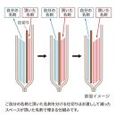 【オレンジ】名刺入れ [H50] HUKURO 栃木レザー【小物 ファッション 人気 おすすめ 送料無料】