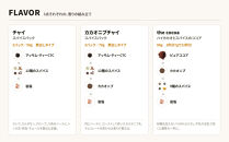煮出しチャイ2種とスパイスココア&nbsp;3点セット&nbsp;金沢