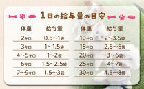 わんずごはん　くーちゃんのパクパクお魚ごはん　200g×3袋