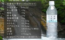 ＜累計販売本数5300万本突破！＞阿蘇くじゅうの天然水 500ml×48本（24本×2ケース）【名水百選】＜天然シリカ71mg/L　硬度約41mg/L＞ | のむシリカ シリカ水 トライアル 天然水 ペットボトル PET ミネラルウォーター みず 水 お水 お取り寄せ 取り寄せ 湯布院 由布院 ゆふいん 大分県 由布市 EM003