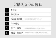 【和牛セレブ】鳥取和牛一頭分のセレブ体験（24分割納品）