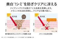 【福岡市】パーフェクトワン 薬用SPホワイトリンクルエッセンス 30ｍL　