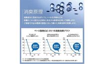 エアソフィア・ハイパーお試し5点セット