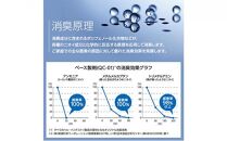 エアソフィア・ハイパー消臭ビーズ詰め替え用＋空容器セット