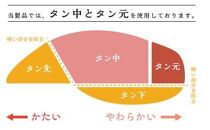 熟成牛タン 200g×5P　合計1000g　【 牛タンスライス 味付け牛タン おかず つまみ お酒のあて 夕飯 晩御飯 バーベキュー BBQ おうち焼肉 】