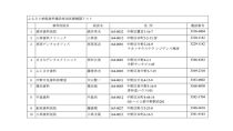 歯とお口のチェックとクリーニング【一般社団法人　東京都中野区歯科医師会】