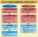 運転免許取得　山陽自動車学校利用券　6000円分（普通車から大型車等）【チケット クーポン 利用券 車 免許 ドライバースクール 広島県 福山市】