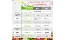 最高級グラスフェッドホエイプロテイン使用。GoCLN(ゴークリーン）自然派ホエイプロテイン 1kg ＜抹茶味＞