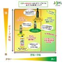 JOYL オリーブオイル エクストラバージン 600g ペット 2本