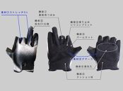 e-Spors Glove PCキーボード＆マウスタイプ (サイズL×モスグリーン)