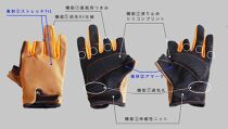 e-Spors Glove コントローラータイプ (サイズM×ブラック)