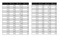 おしゃれな上履き&nbsp;シューズ&nbsp;室内履き&nbsp;上靴（アイボリー／26.0cm）