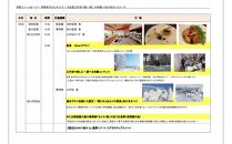 GCF返礼品旅行商品　2025年2月8日出発&nbsp;江丹別＋旭川冬まつりコース_04556