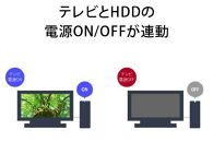 バッファロー 3.5インチ 外付けHDD  2TB/HD-SQS2U3-A