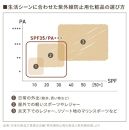 fafra&nbsp;オーガニックミネラルBBクリーム　30g