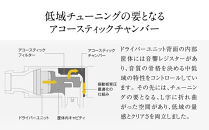 高音質有線イヤホン&nbsp;final&nbsp;E4000&nbsp;MMCX&nbsp;OFCケーブル付属