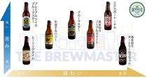 福岡市発クラフトビール　ブルーマスター スタンダード3種ｘ4本　330ml×12本セット