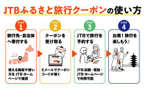 【上川町】JTBふるさと旅行クーポン（15,000円分）有効期間3年（Eメール発行）｜旅行&nbsp;トラベル&nbsp;予約&nbsp;国内旅行&nbsp;JTB&nbsp;宿泊&nbsp;観光&nbsp;体験&nbsp;旅行券&nbsp;宿泊券&nbsp;旅行予約&nbsp;&nbsp;ホテル&nbsp;旅館&nbsp;チケット&nbsp;子供&nbsp;子連れ&nbsp;カップル&nbsp;家族&nbsp;人気&nbsp;おすすめ&nbsp;旅行クーポン&nbsp;店頭&nbsp;オンライン&nbsp;ネット予約&nbsp;電話&nbsp;有効期間3年