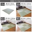 【国産】置き畳 畳 琉球畳 4枚セット ユニット畳 い草 約82×82cm×厚み1.5cm 縁なし畳 半畳 日本製 天然素材 たたみ フローリング【小町/4枚】