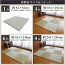 【国産】特上 置き畳 4枚セット 畳 琉球畳 ユニット畳 い草 約82×82cm×厚み1.6cm 縁なし畳 半畳 日本製 天然素材 たたみ フローリング【離宮/4枚】