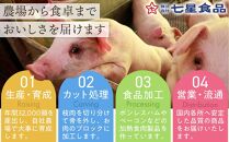 豚ミンチ 250g×6袋 (約1.5kg) 小分け 個包装 冷凍【国産 豚肉 ひき肉 挽肉 ミンチ 餃子 肉団子 パスタ ハンバーグ 香川県 さぬき市】