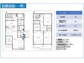 HOME ALSOK Connect　セルフセキュリティプラン 12ヶ月間