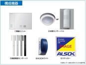 HOME ALSOK Connect　オンラインセキュリティプラン 12ヶ月間