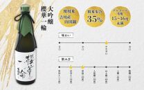 大吟醸 櫻華一輪（720ml）