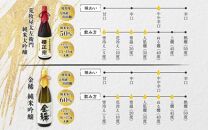 純米大吟醸　720ml　２種F