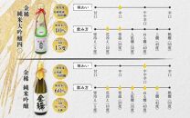【無地熨斗付】純米大吟醸　720ml　２種E
