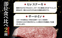 【定期便全12回】博多和牛【A4～A5】ヒレ150g＆サーロイン250g各2枚計800g【牛肉&nbsp;肉&nbsp;牛&nbsp;和牛&nbsp;博多和牛&nbsp;ブランド牛&nbsp;ヒレ&nbsp;サーロイン&nbsp;おすすめ&nbsp;筑前町&nbsp;ふるさと納税&nbsp;送料無料&nbsp;FL074】　