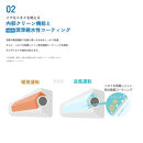 Hisense【エアコン標準取付工事込み】 ルームエアコン Sシリーズ【6畳用】HA-S22H-W ホワイト【 エアコン 暖房 冷房 生活家電 人気 おすすめ 送料無料】