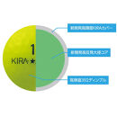 ゴルフボール&nbsp;&nbsp;KIRA&nbsp;MAX&nbsp;12球入&nbsp;3ダース&nbsp;【カラー：ライム】&nbsp;ゴルフ&nbsp;キャスコ&nbsp;kasco