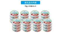 【3ヵ月ごと定期便／全2回】 まぐろツナ缶セット ヘルシーな水煮タイプ(70g×24缶) x 2回＜計48缶＞