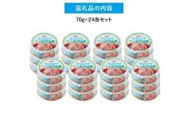 【3ヵ月ごと定期便／全3回】 まぐろツナ缶セット ヘルシーな水煮タイプ(70g×72缶) x 3回＜計216缶＞