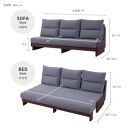 【開梱設置】ソファベッド 幅200cm ヴィンセント【BR×ダークグレー】ごろ寝ソファ【モーブル／大川家具】