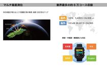 【アウトレット】 ショットナビ Beyond Lite Plus 【ブラック】 訳あり 金沢市 ゴルフナビ GPS距離計 測定器 腕時計型 スポーツ機器 ゴルフ用品 ラウンド支援 人気 おすすめ ゴルフ場 スコア管理 飛距離計測 プレゼント ギフト 父の日 敬老の日 お取り寄せ 通販 送料無料 ふるさと納税 石川 金沢 加賀百万石 加賀 百万石 北陸 北陸復興